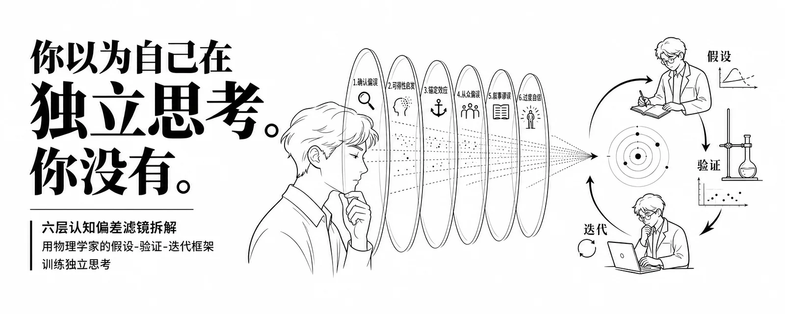 独立思考验证框架封面，表现大脑偏见、证据核验和科学思维的关系